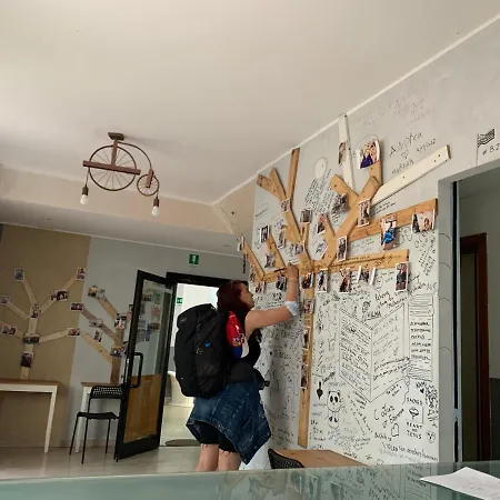 Lion & Youth אכסניה מילאנו